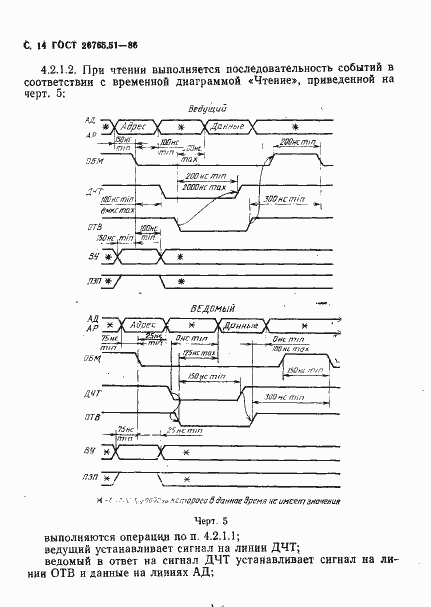 Страница 15 ГОСТ 26765.51-86