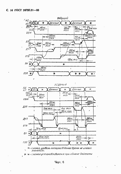 Страница 17 ГОСТ 26765.51-86