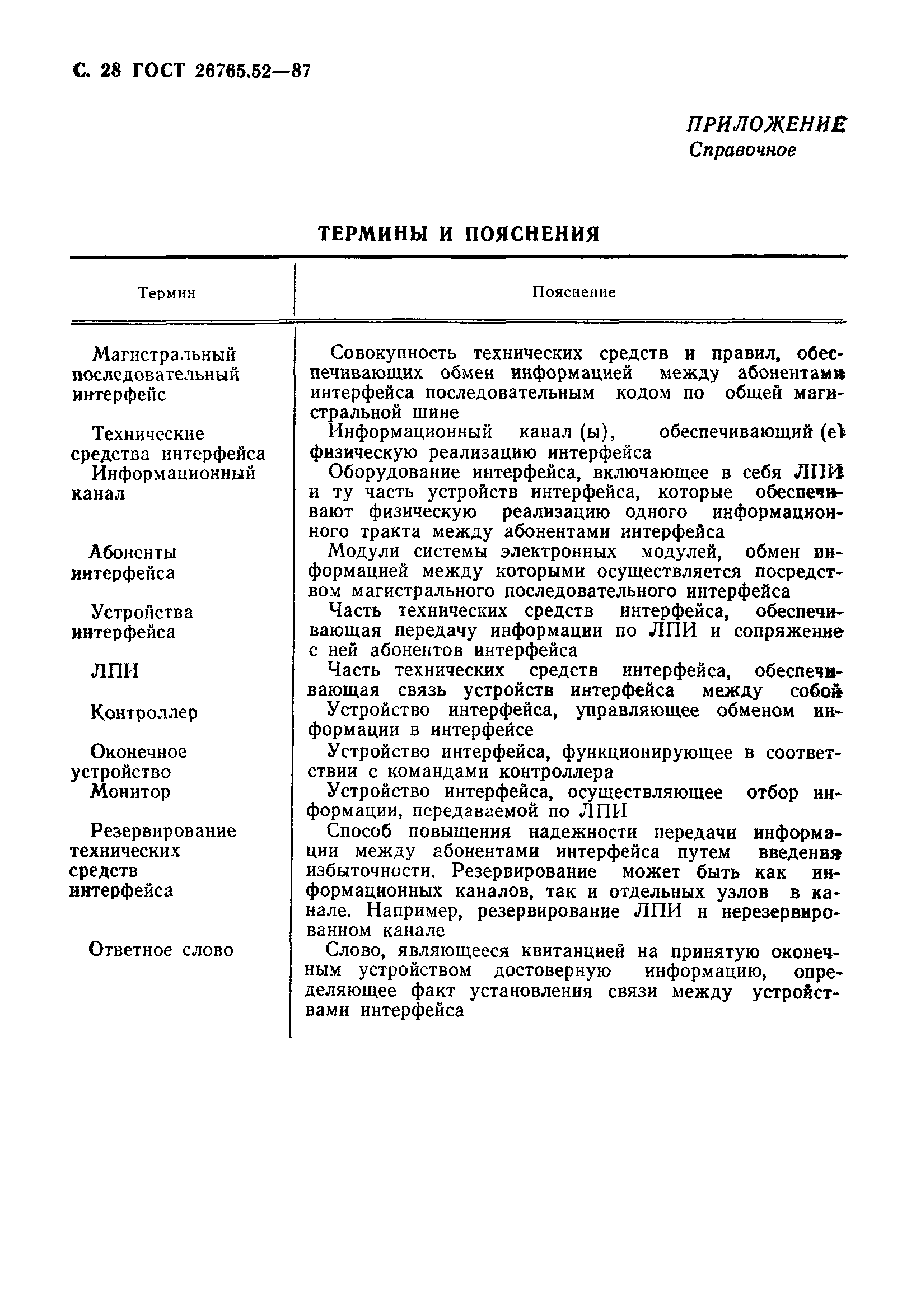 Страница 29 ГОСТ 26765.52-87