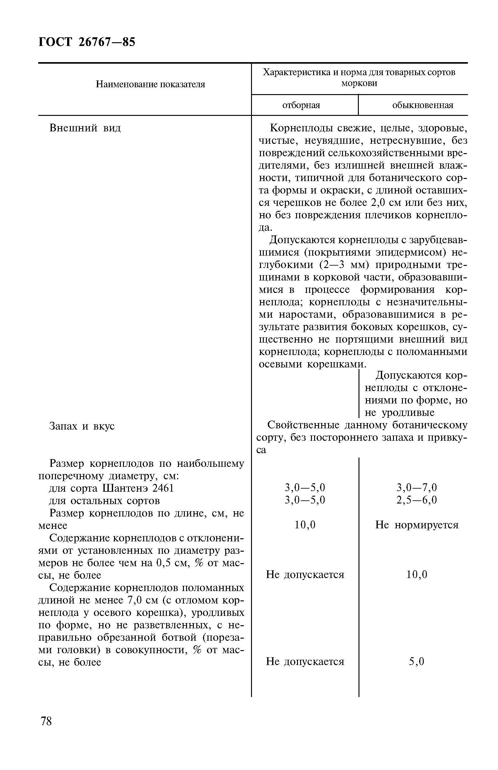 Страница 2 ГОСТ 26767-85