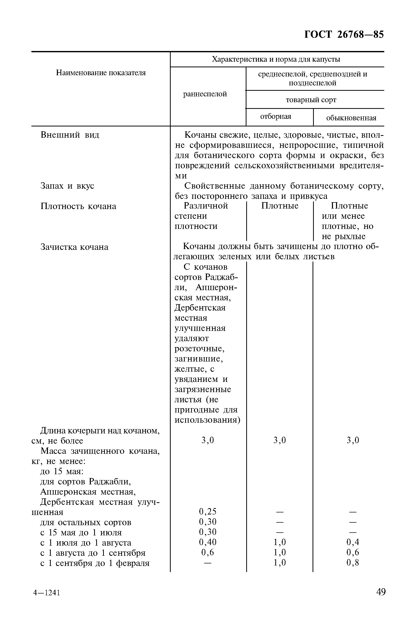Страница 2 ГОСТ 26768-85