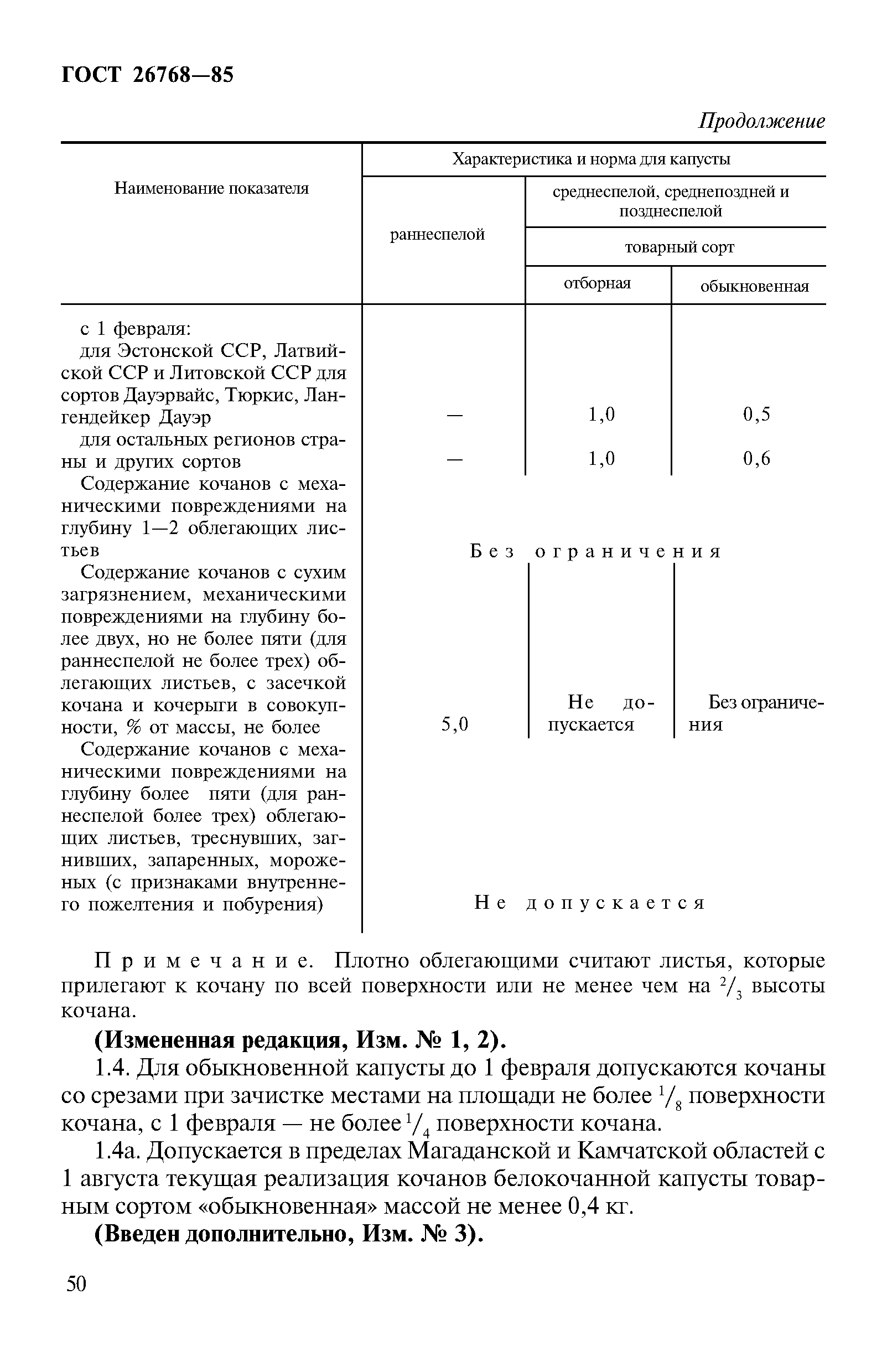 Страница 3 ГОСТ 26768-85