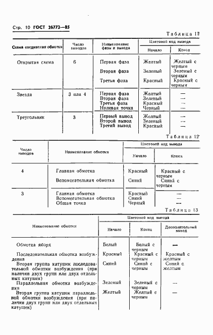 Страница 11 ГОСТ 26772-85
