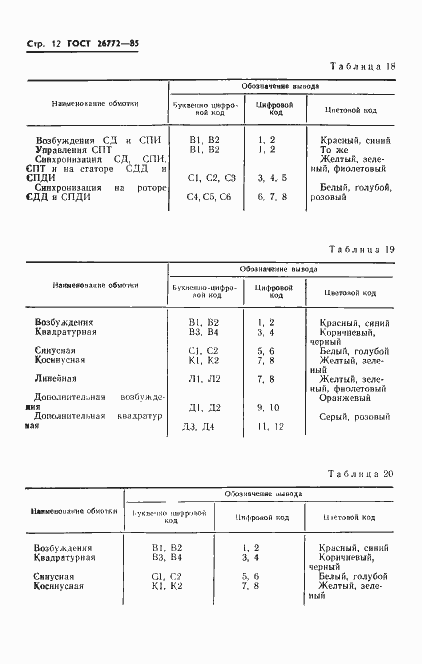 Страница 13 ГОСТ 26772-85