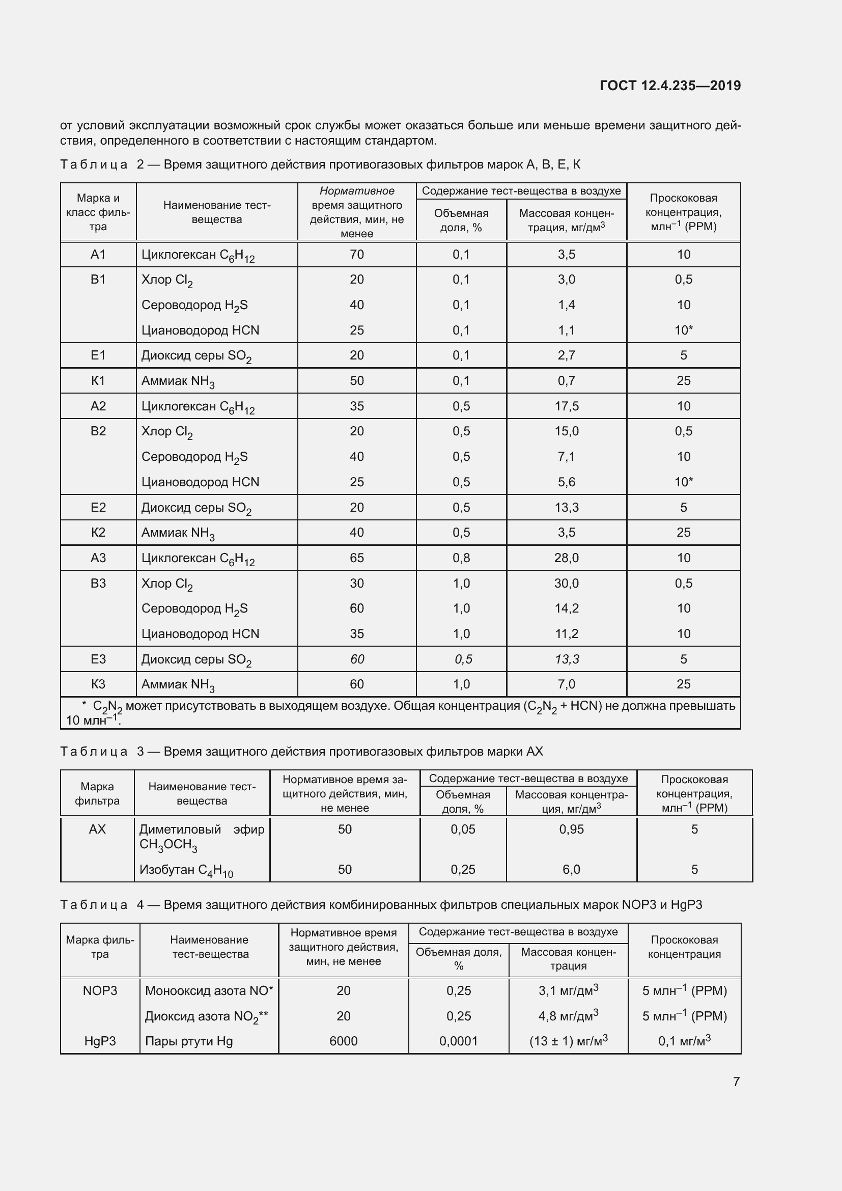 Страница 13 ГОСТ 12.4.235-2019
