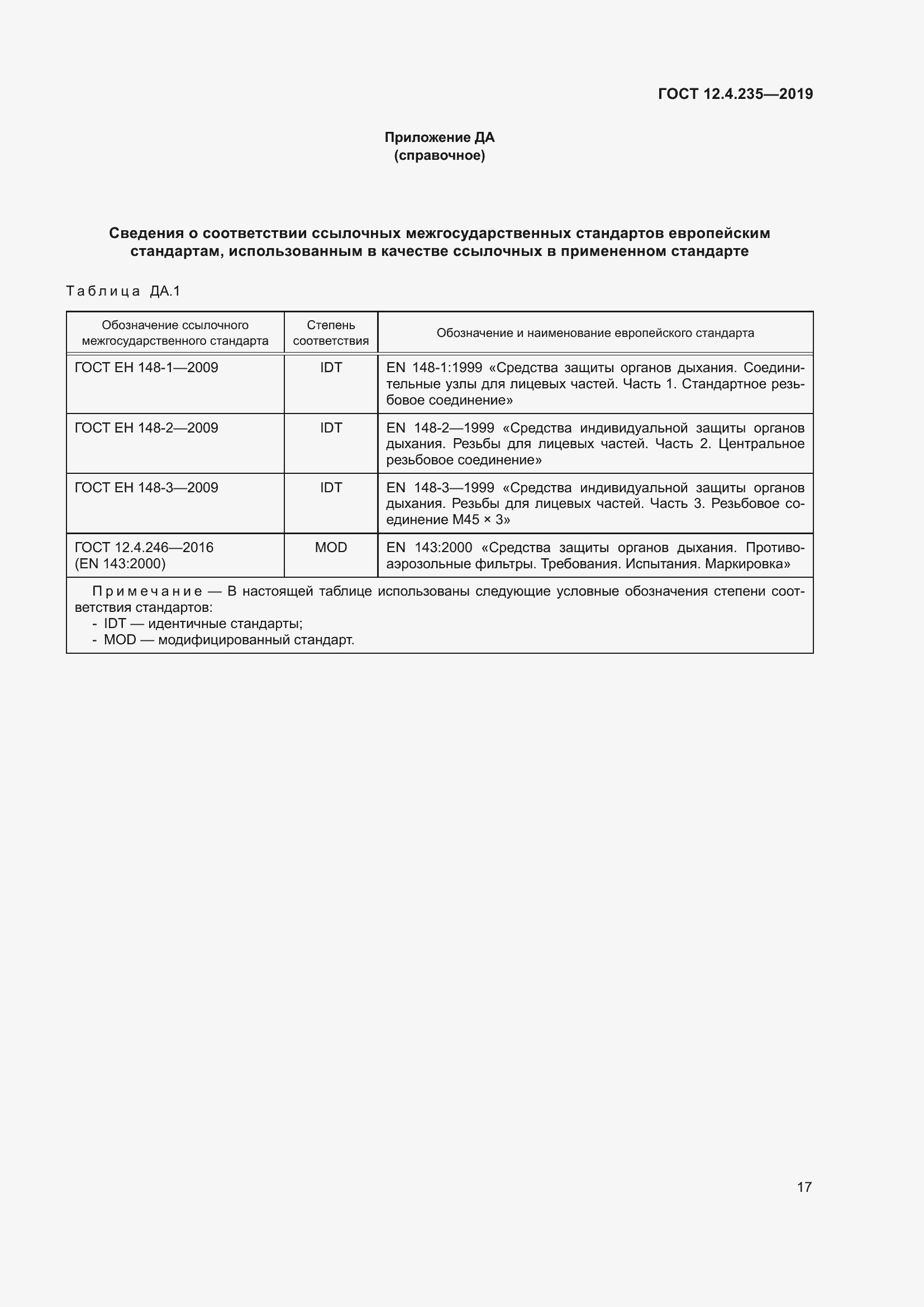 Страница 23 ГОСТ 12.4.235-2019