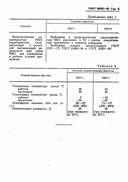 Страница 6 ГОСТ 26783-85