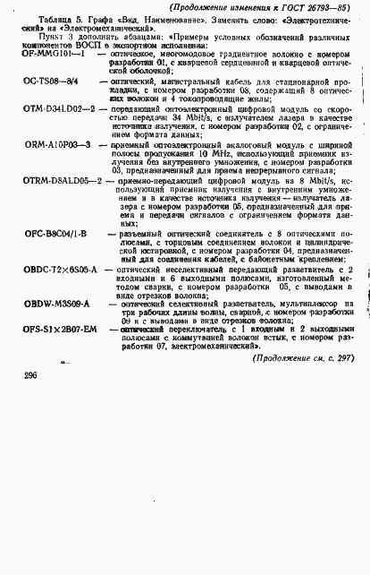 Страница 11 ГОСТ 26793-85