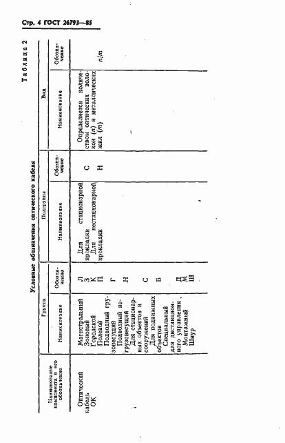 Страница 5 ГОСТ 26793-85