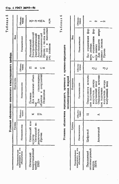 Страница 7 ГОСТ 26793-85