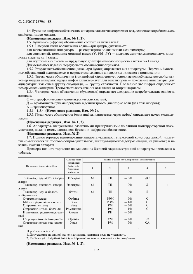 Страница 2 ГОСТ 26794-85