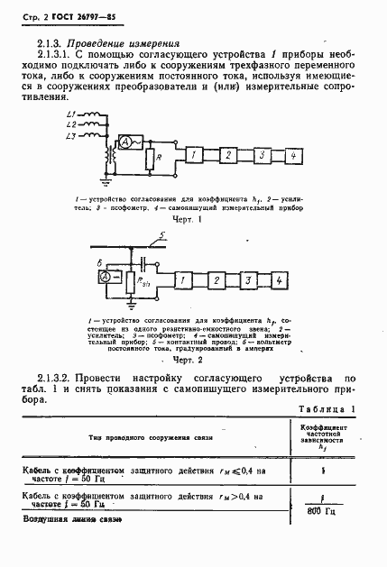Страница 4 ГОСТ 26797-85