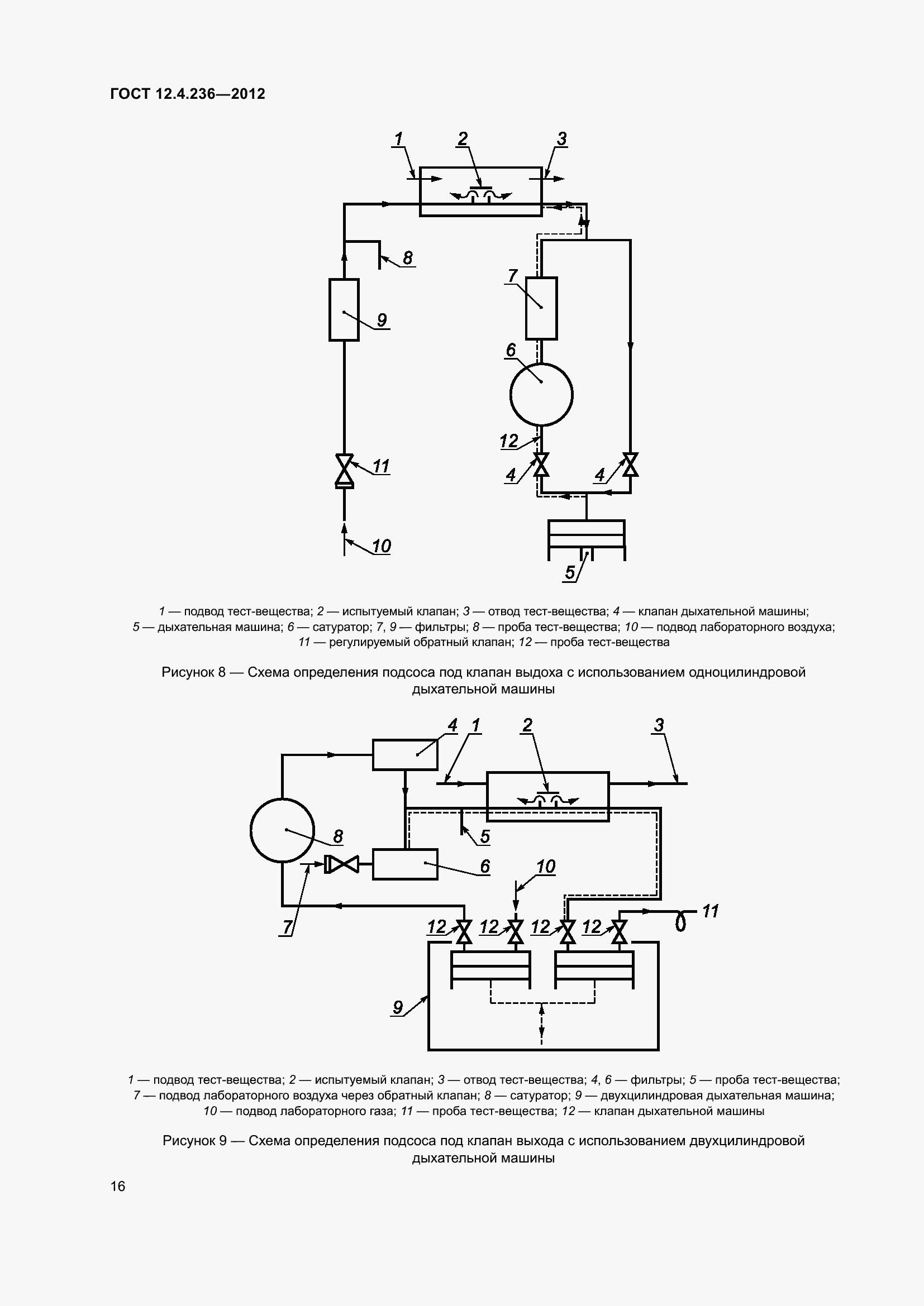 Страница 21 ГОСТ 12.4.236-2012