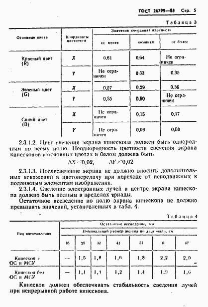 Страница 6 ГОСТ 26799-85