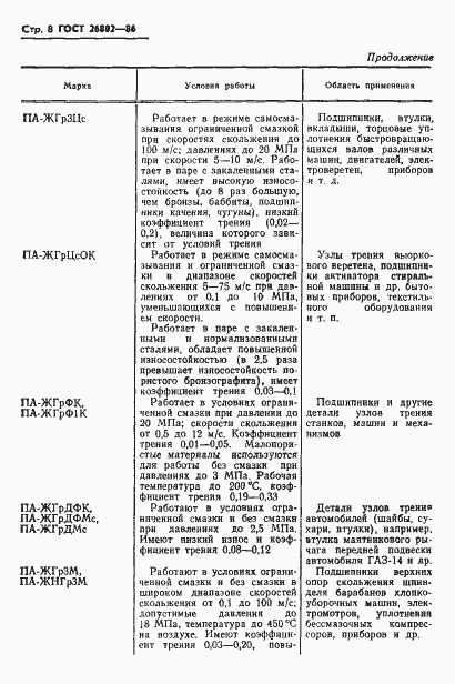 Страница 10 ГОСТ 26802-86