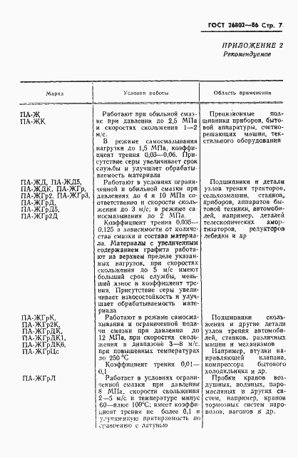 Страница 9 ГОСТ 26802-86