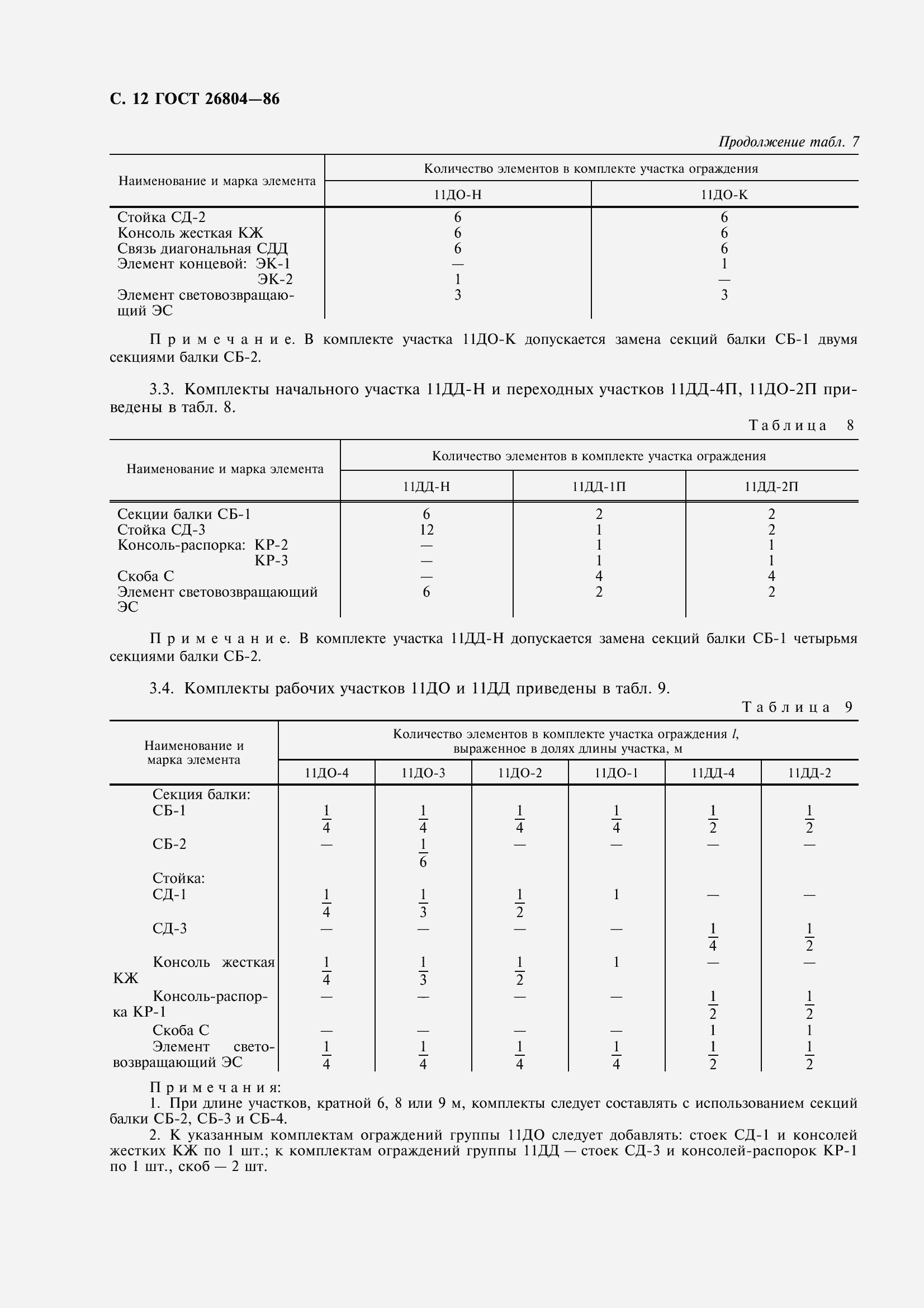 Страница 13 ГОСТ 26804-86