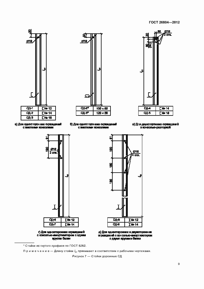 Страница 12 ГОСТ 26804-2012