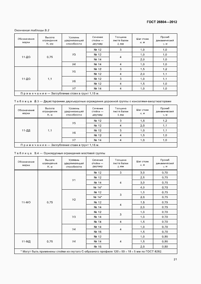 Страница 24 ГОСТ 26804-2012