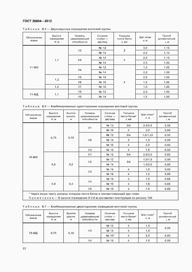 Страница 25 ГОСТ 26804-2012