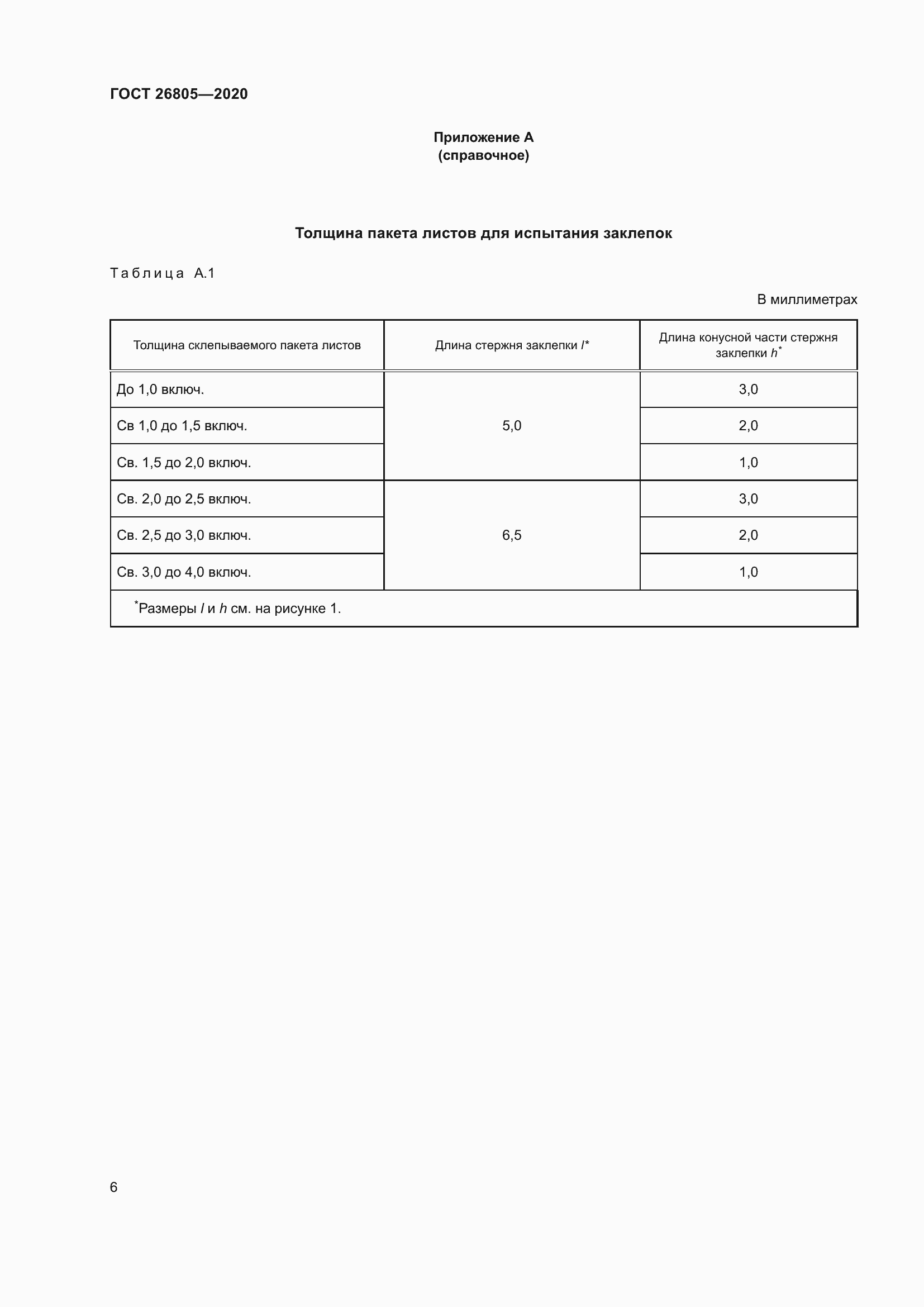 Страница 12 ГОСТ 26805-2020