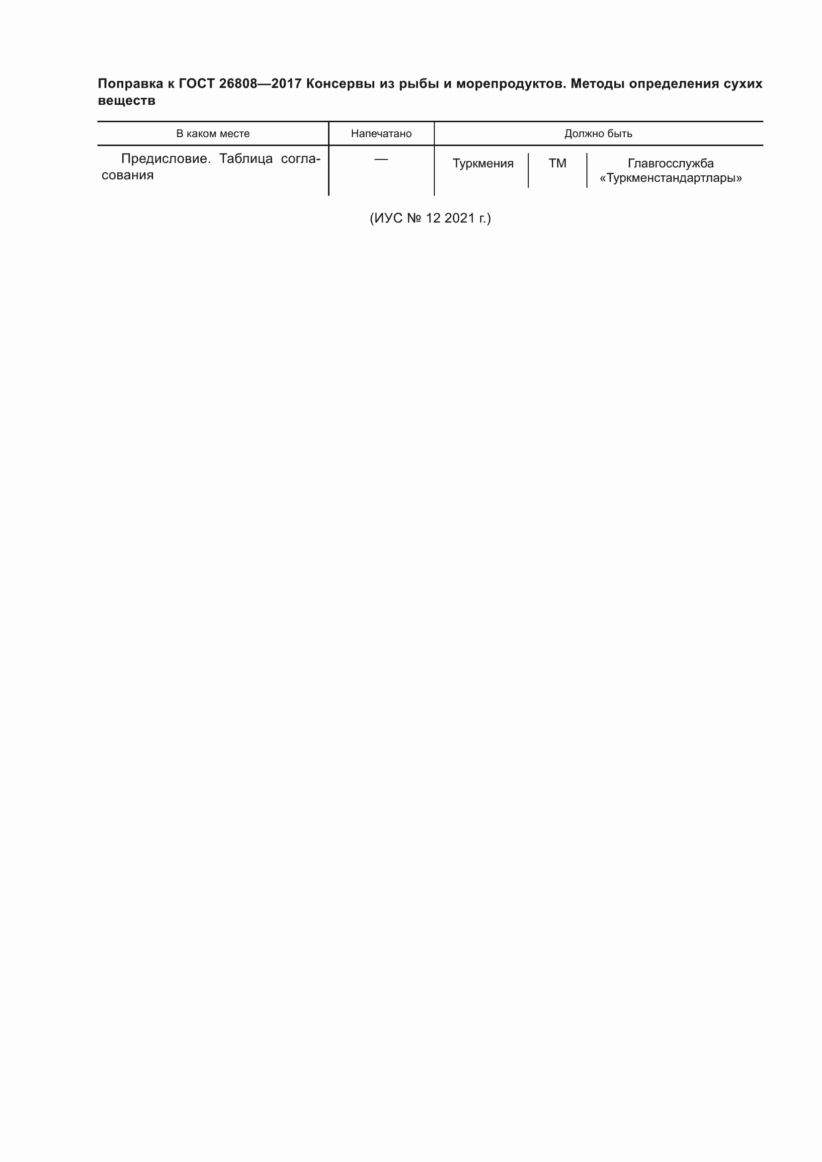 Приложение №1