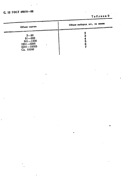Страница 13 ГОСТ 26810-86