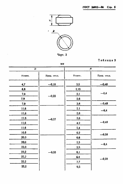 Страница 6 ГОСТ 26812-86