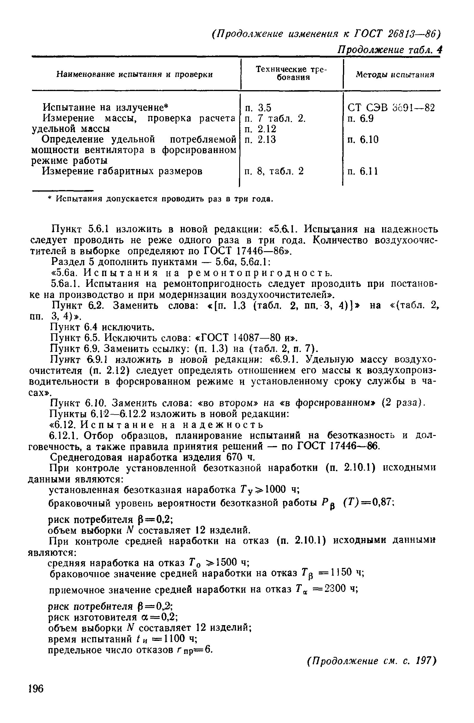 Страница 19 ГОСТ 26813-86