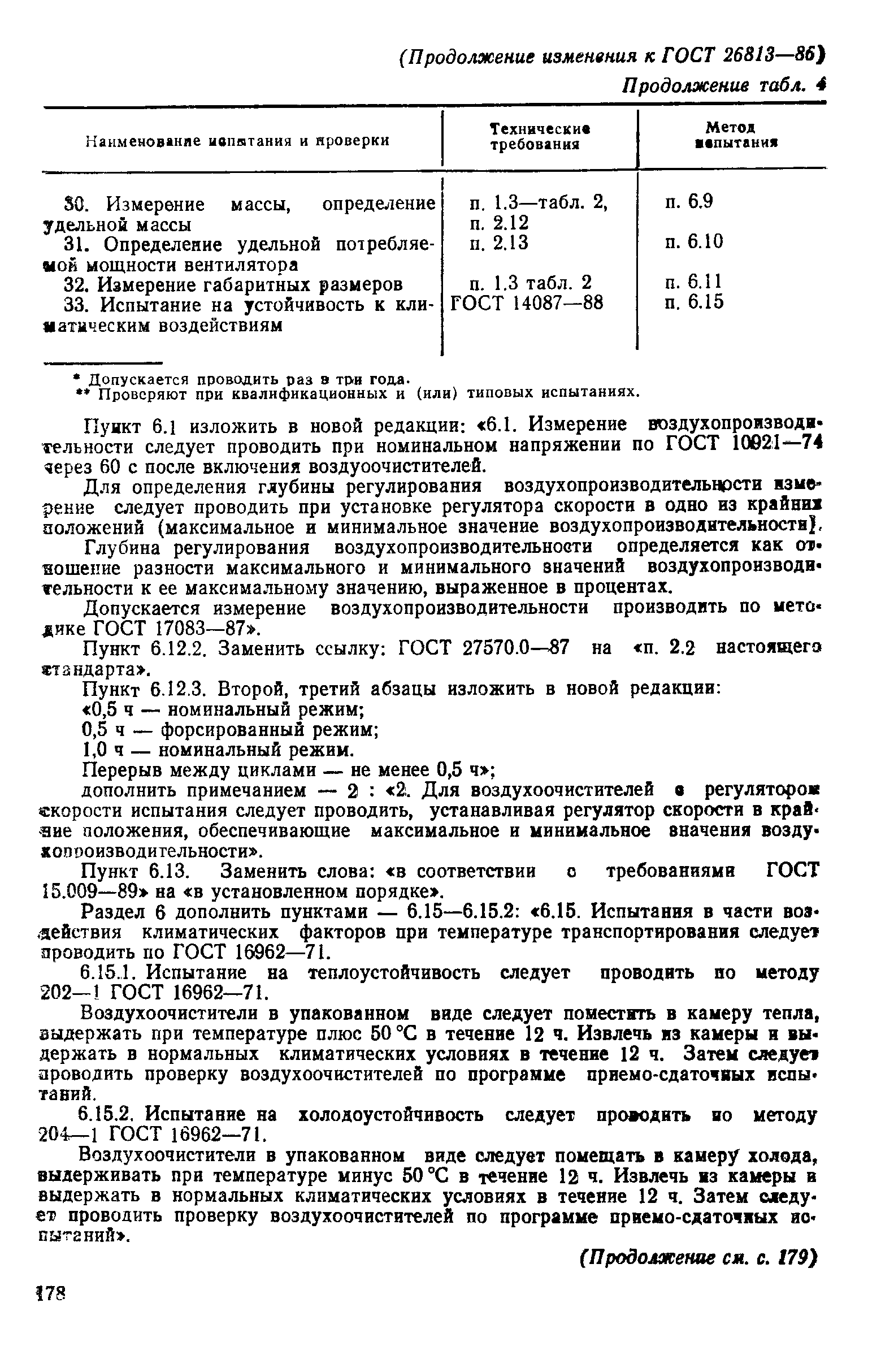 Страница 25 ГОСТ 26813-86