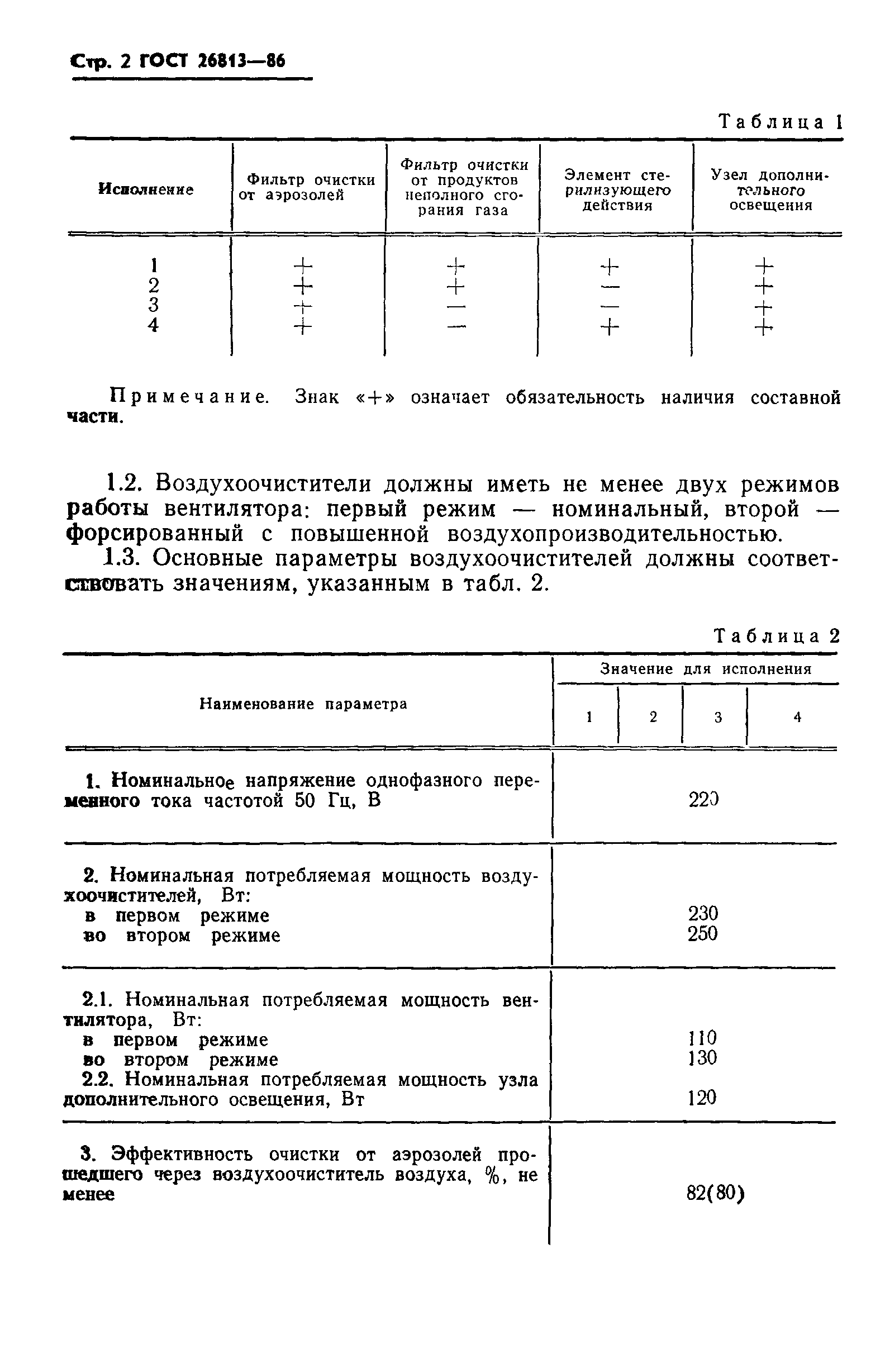 Страница 4 ГОСТ 26813-86