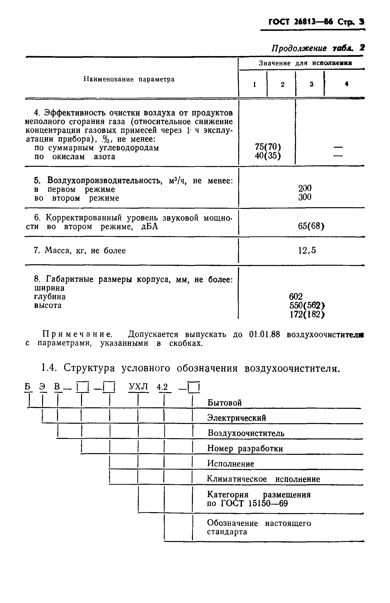Страница 5 ГОСТ 26813-86