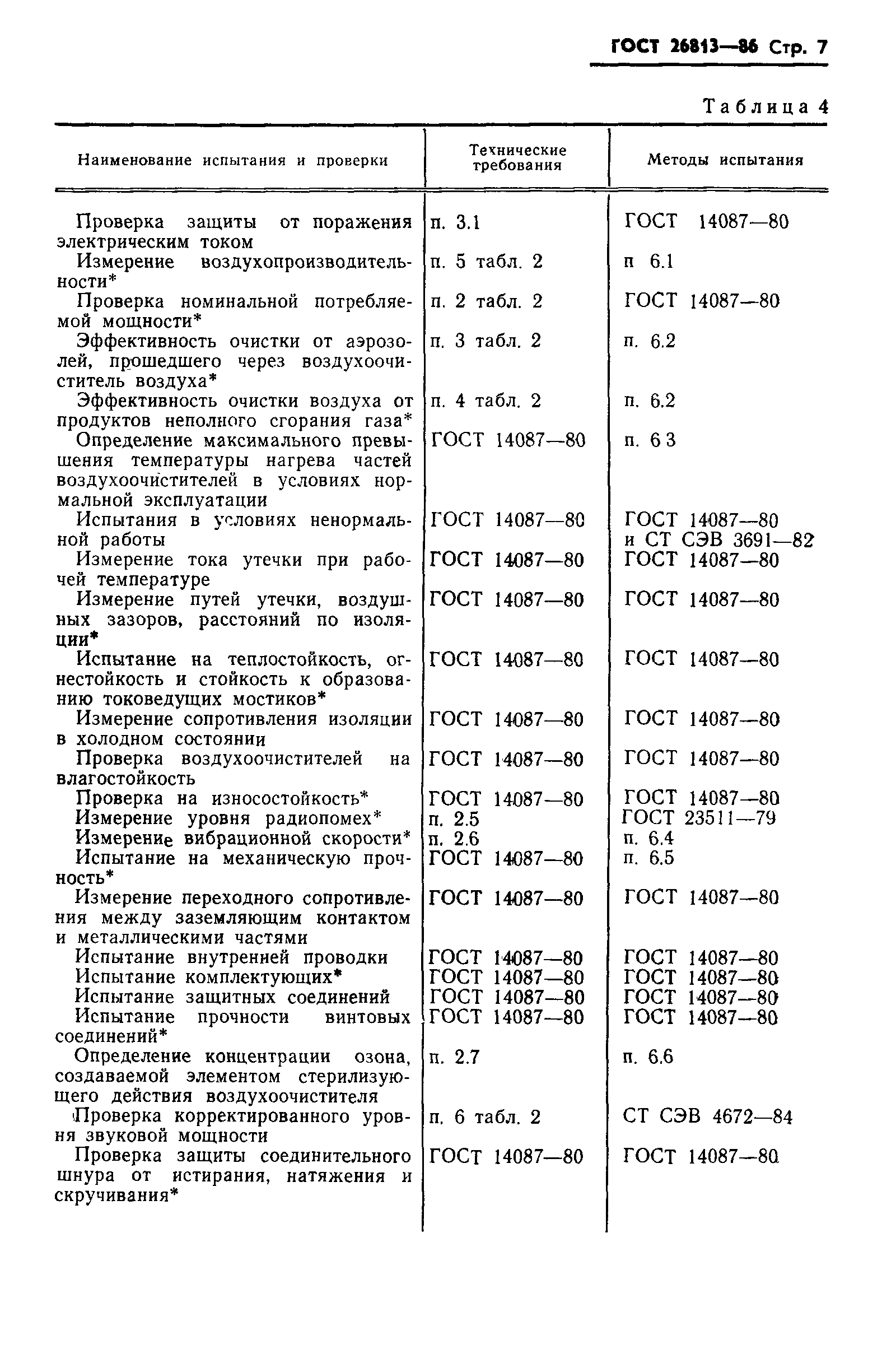 Страница 9 ГОСТ 26813-86