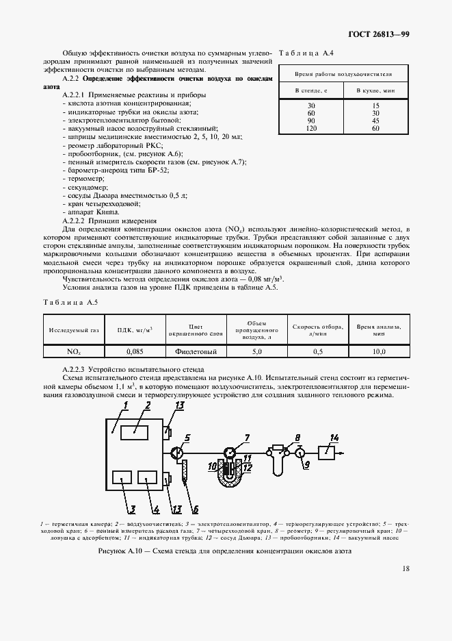 Страница 21 ГОСТ 26813-99