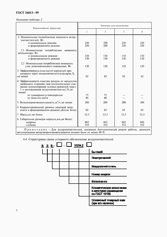 Страница 6 ГОСТ 26813-99