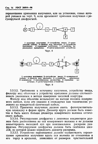 Страница 17 ГОСТ 26814-86