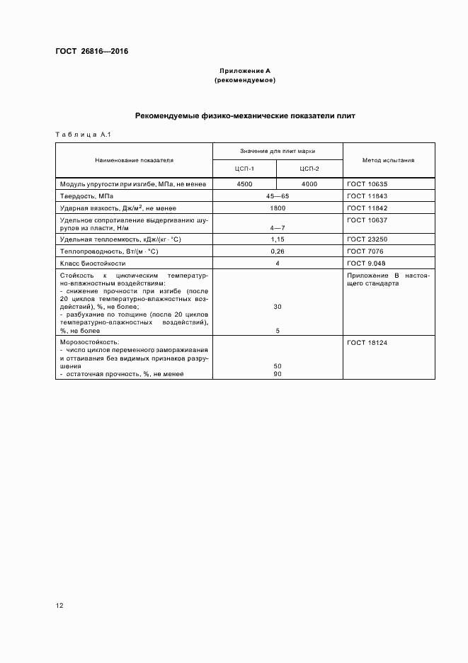 Страница 15 ГОСТ 26816-2016