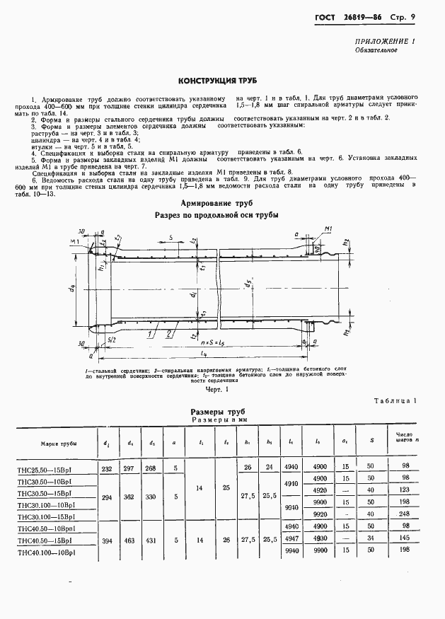 Страница 13 ГОСТ 26819-86