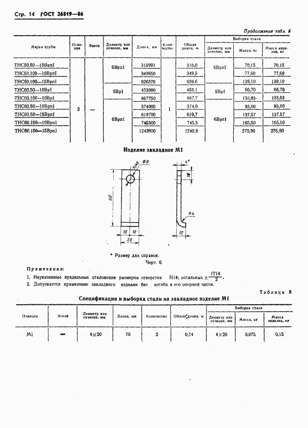Страница 18 ГОСТ 26819-86