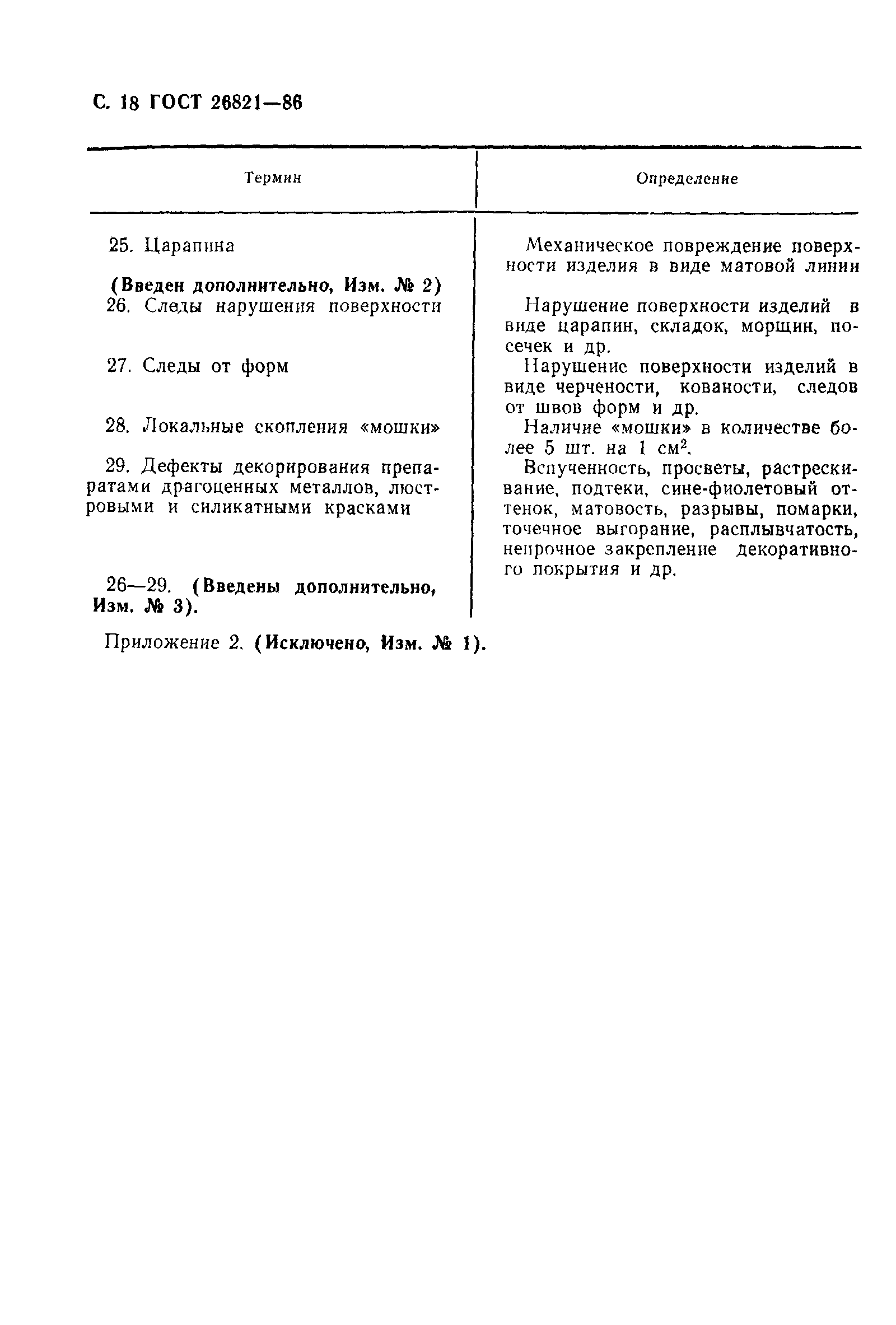 Страница 19 ГОСТ 26821-86