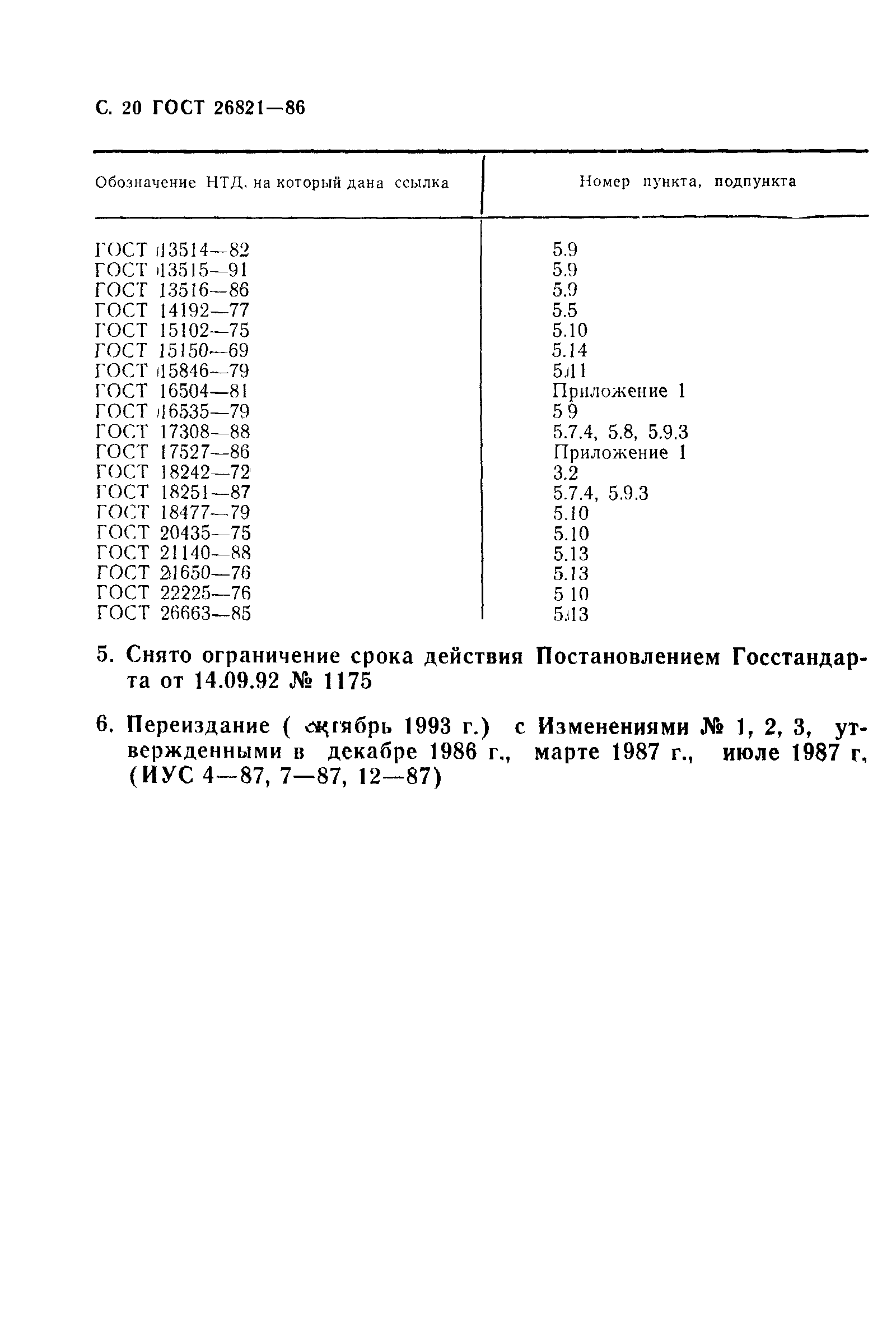 Страница 21 ГОСТ 26821-86