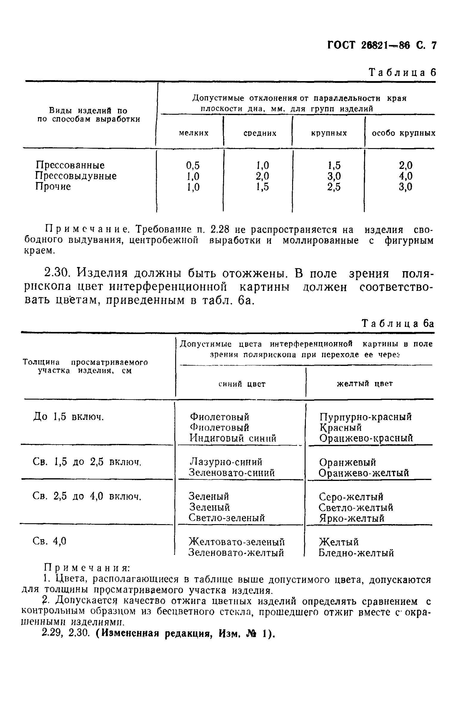 Страница 8 ГОСТ 26821-86