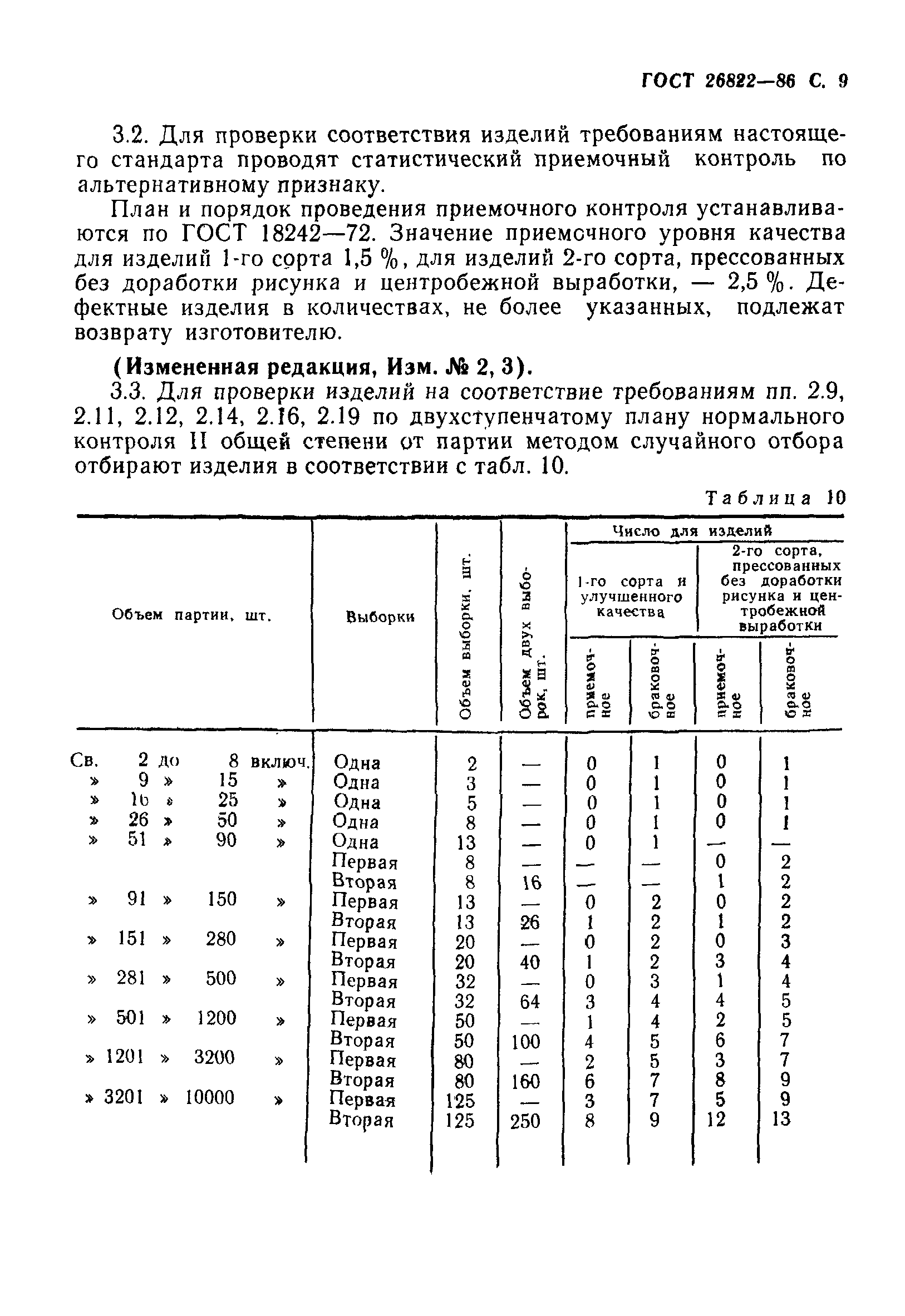 Страница 10 ГОСТ 26822-86