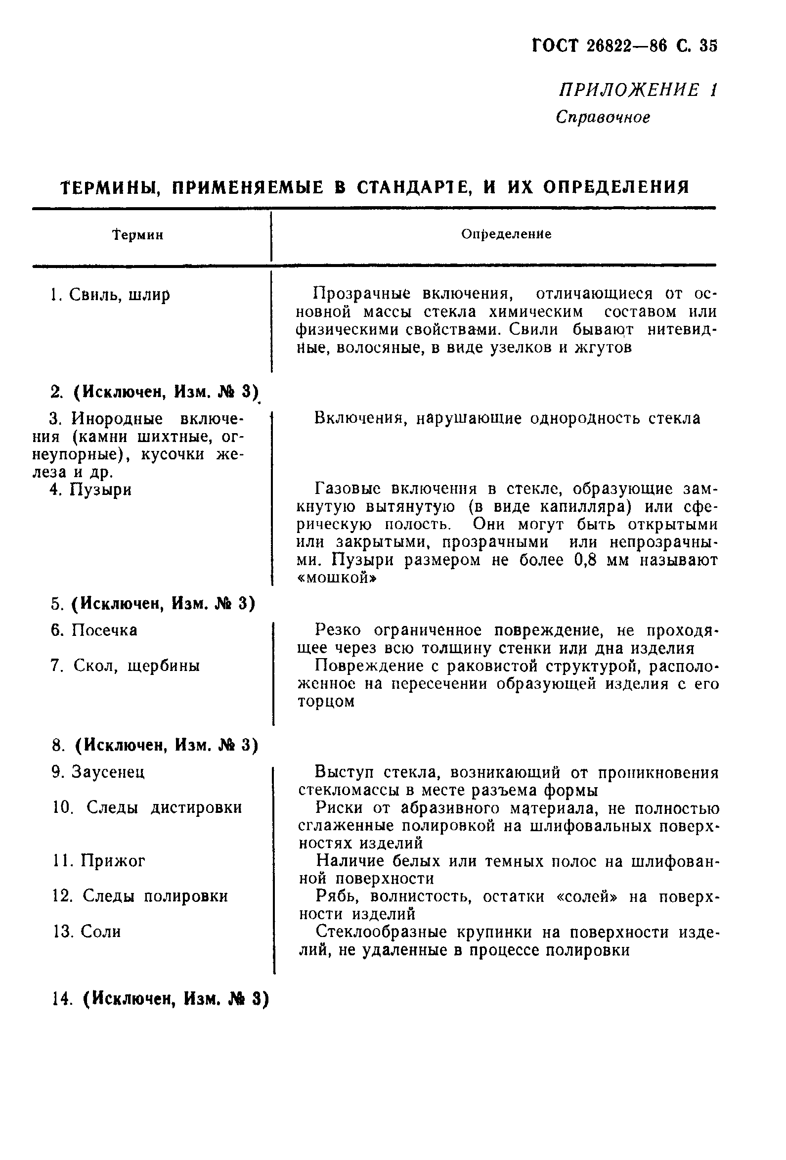Страница 36 ГОСТ 26822-86