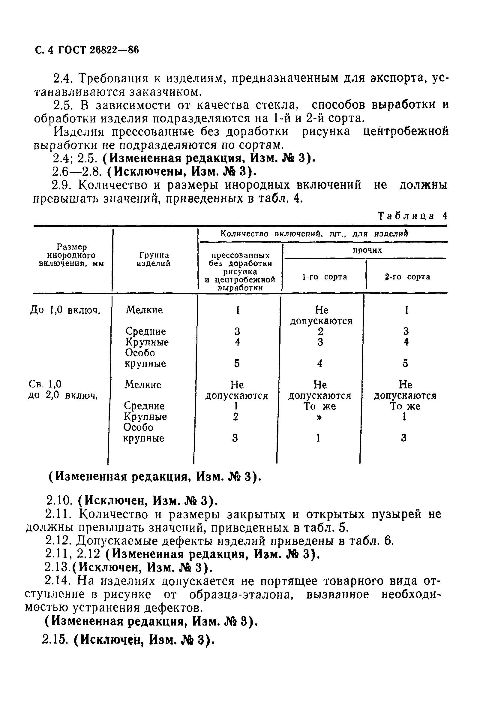 Страница 5 ГОСТ 26822-86