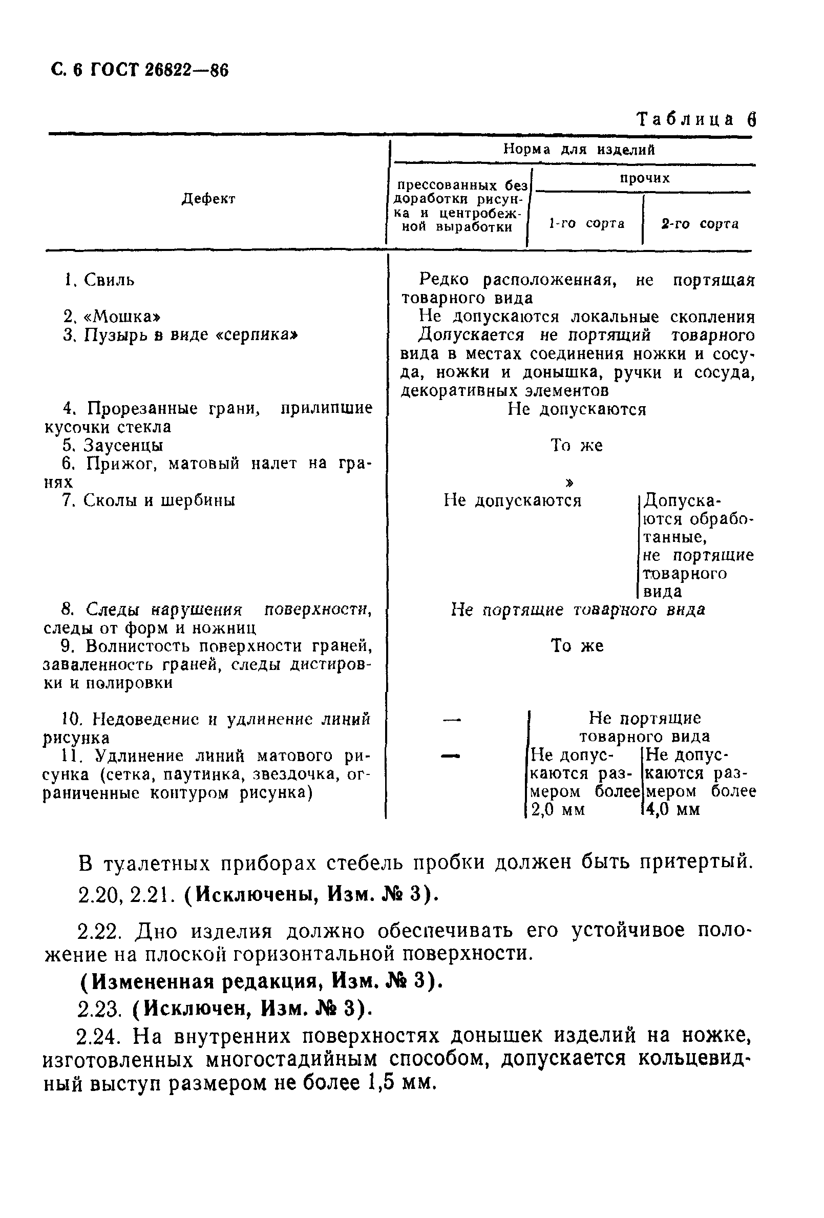 Страница 7 ГОСТ 26822-86