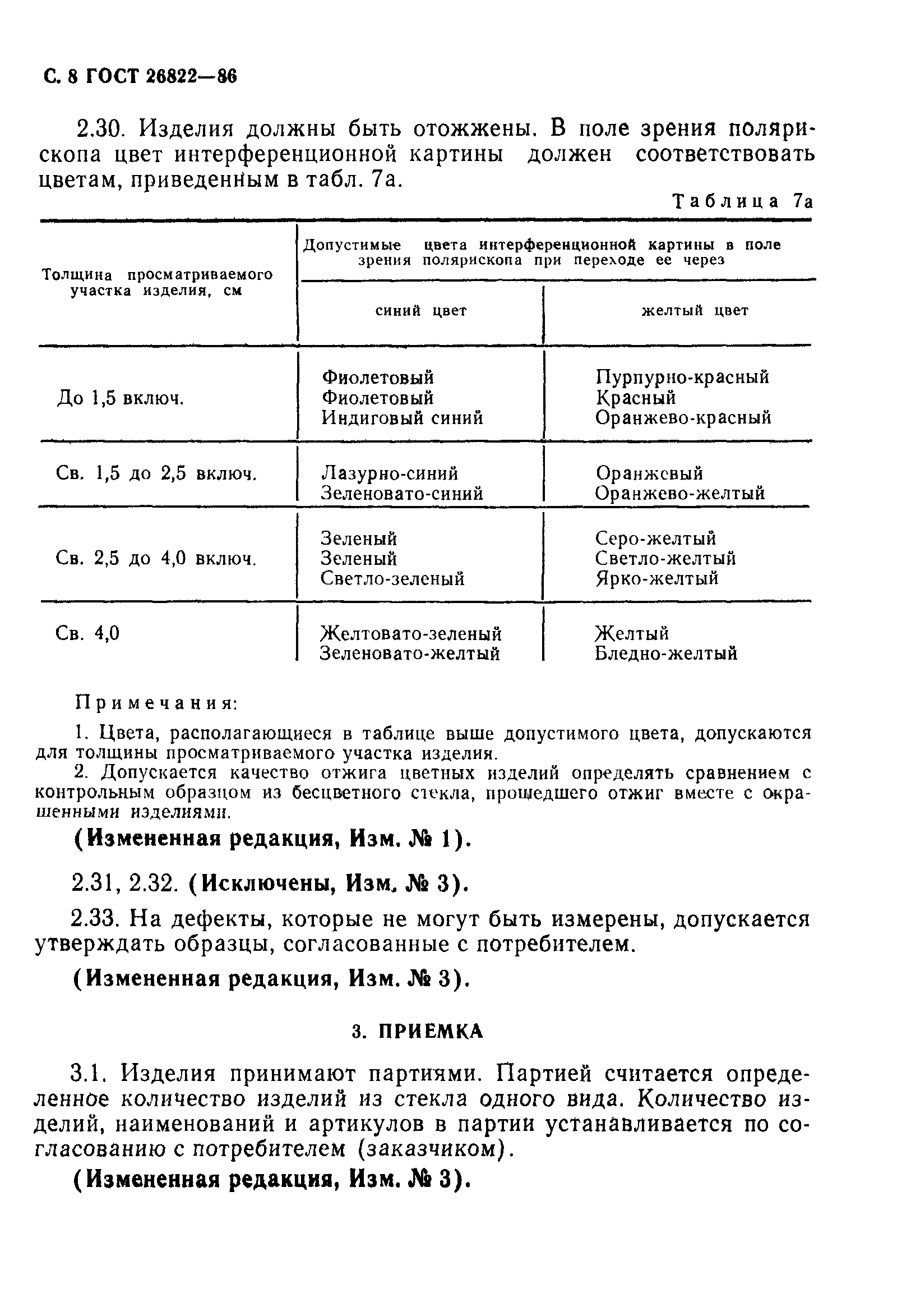 Страница 9 ГОСТ 26822-86