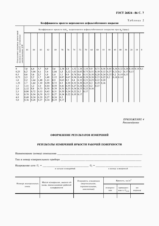 Страница 8 ГОСТ 26824-86