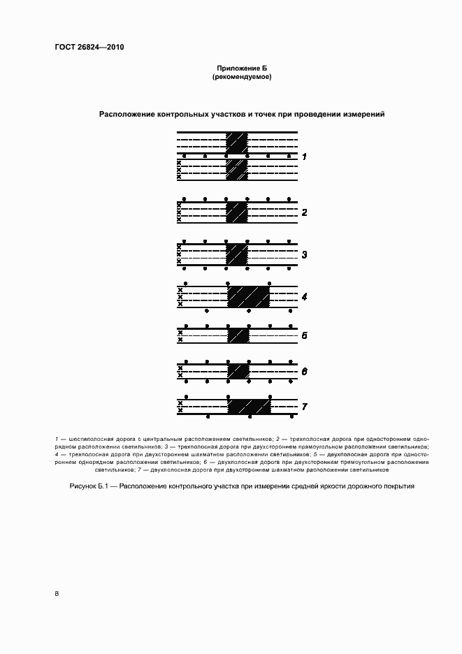 Страница 12 ГОСТ 26824-2010