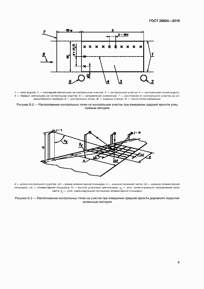 Страница 13 ГОСТ 26824-2010